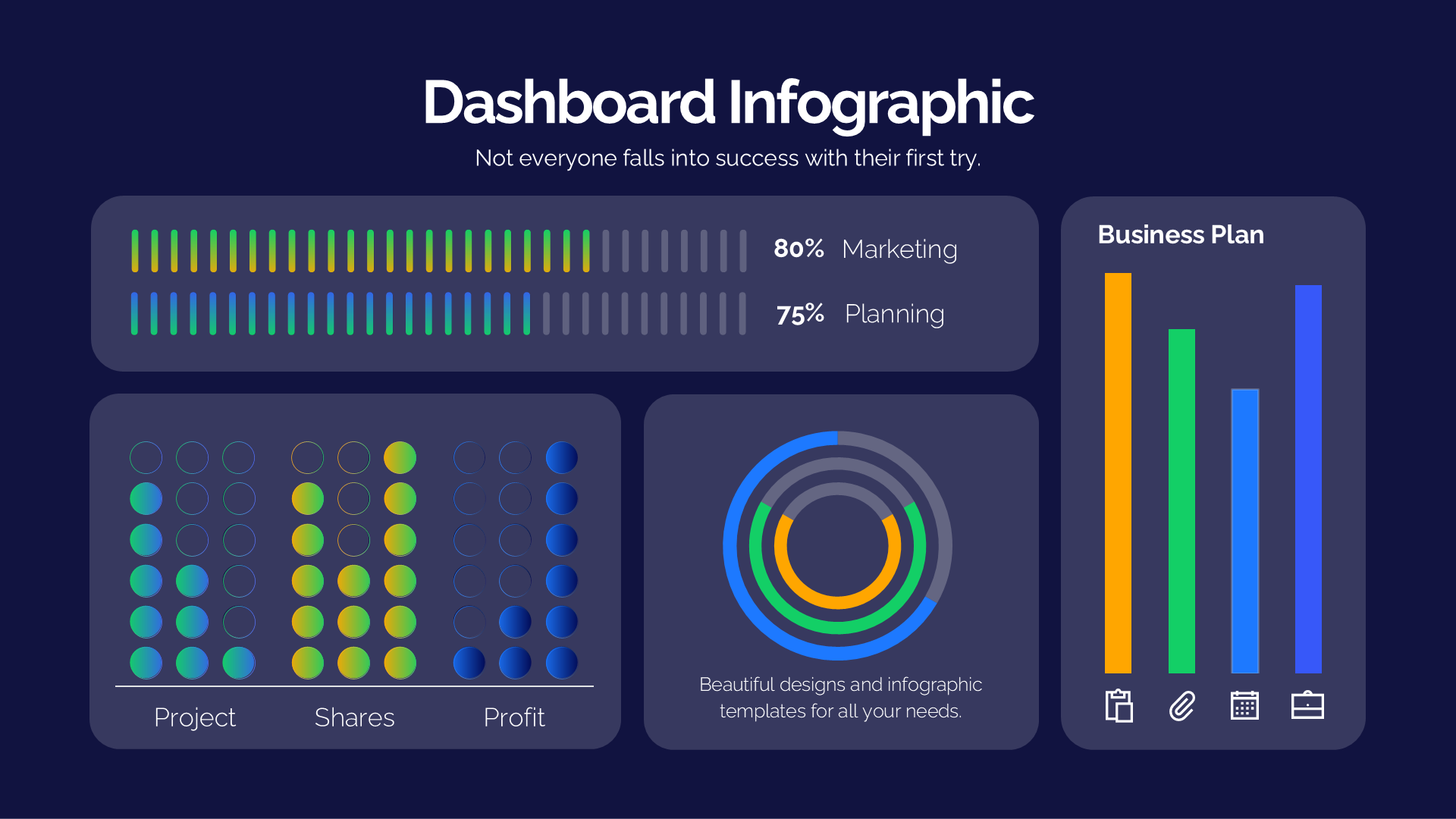 Dashboards Dark slide 6
